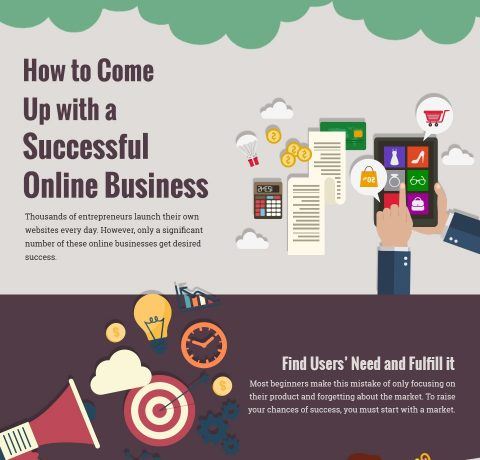 How-to-Come-Up-with-a-Successful-Online-