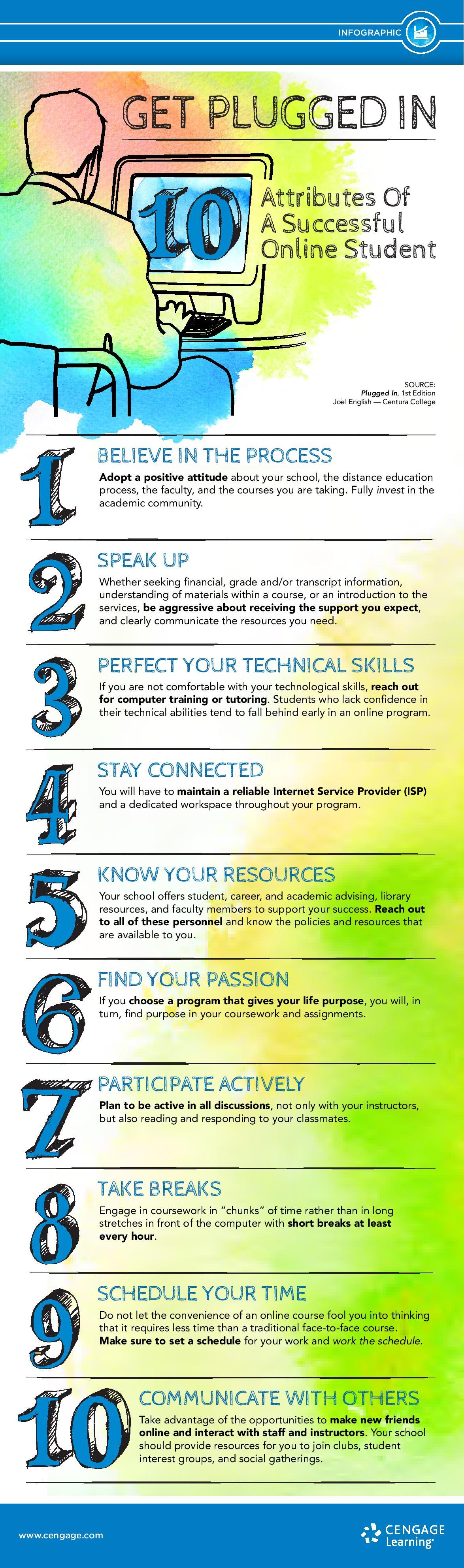 10 Attributes of a Successful Online Student Infographic