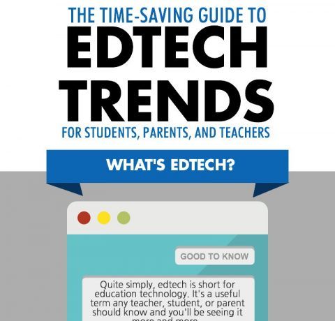 10 Current And Future Edtech Trends Infographic E Learning Infographics 10 Current And Future Edtech Trends Infographic E Learning Infographics