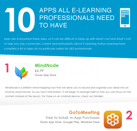 10 Handy Apps for eLearning Professionals Infographic