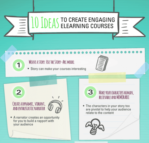 10 Ideas to Create Engaging eLearning Courses Infographic