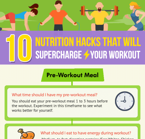 10 Nutrition Hacks That Will Supercharge Your Workout Infographic