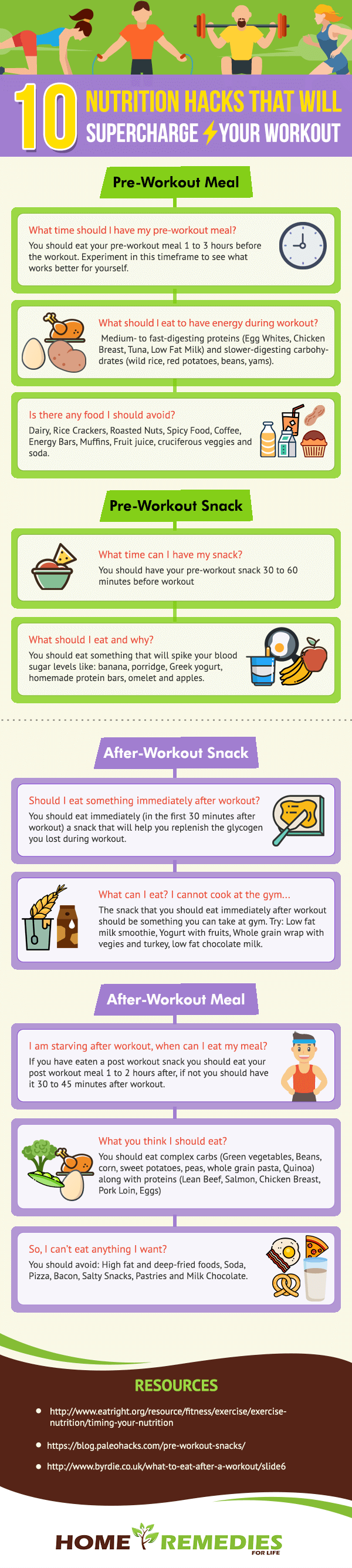 10 Nutrition Hacks That Will Supercharge Your Workout Infographic