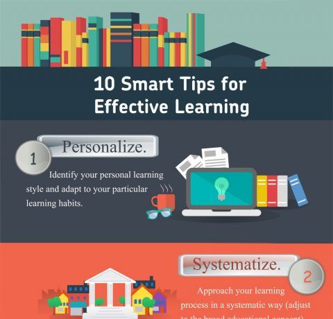 10 Smart Tips for Effective Learning Infographic