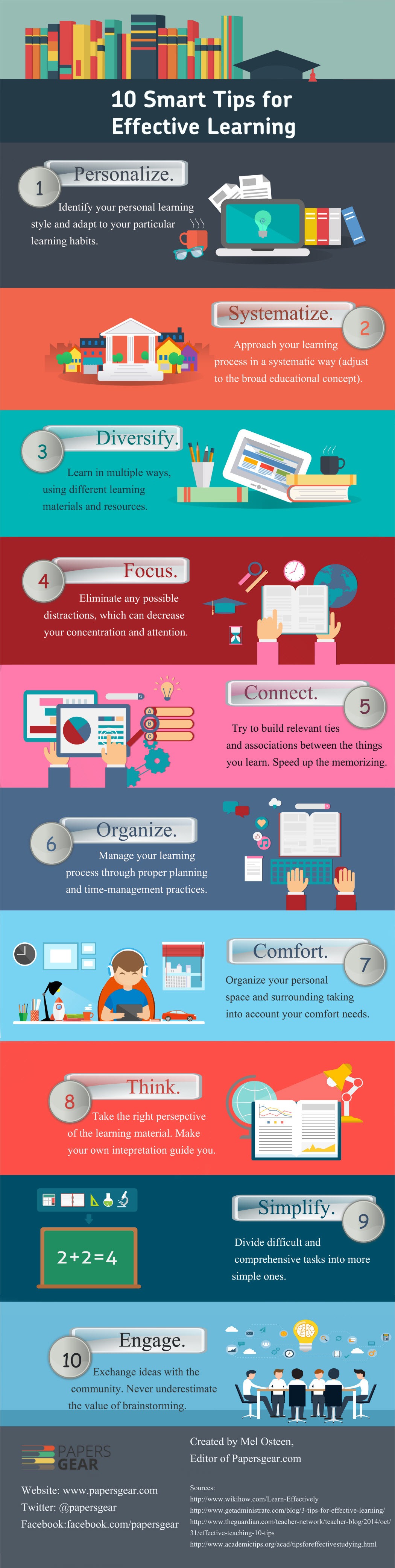 10 Smart Tips for Effective Learning Infographic