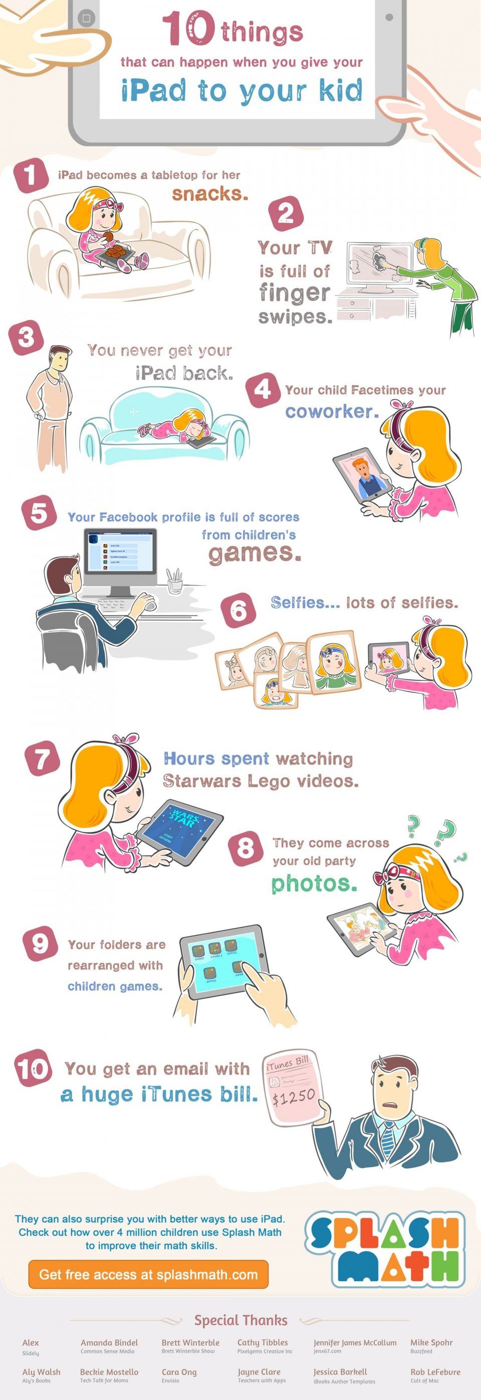 10 Things That Can Happen When You Give Your iPad to Your Kid Infographic