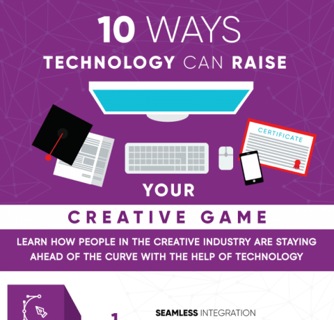 10 Ways Technology Can Raise Your Creative Game Infographic