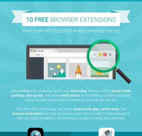Free Browser Extensions for Online Students Infographic