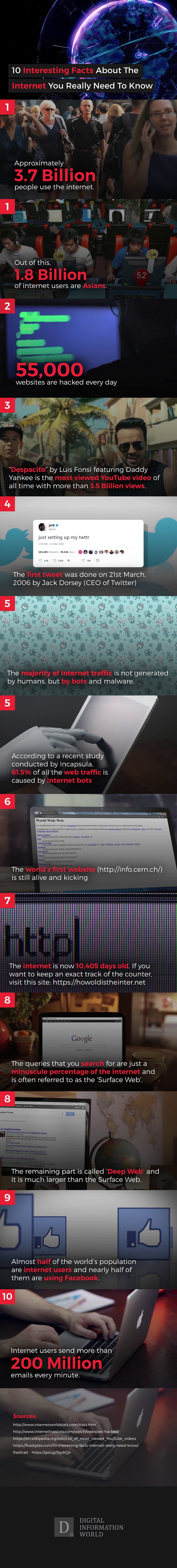 10 Fascinating Facts About The Internet Infographic