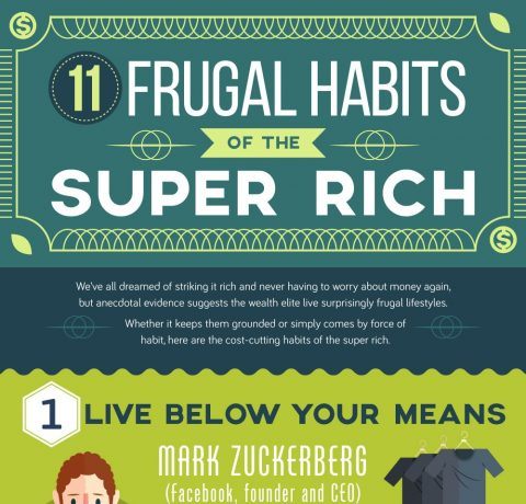 11 Frugal Habits of the Rich Infographic