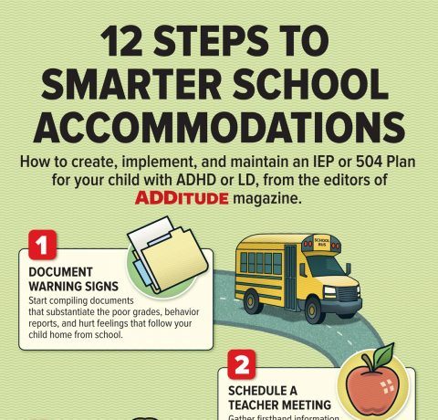 12 Steps to Smarter School Accommodations Infographic