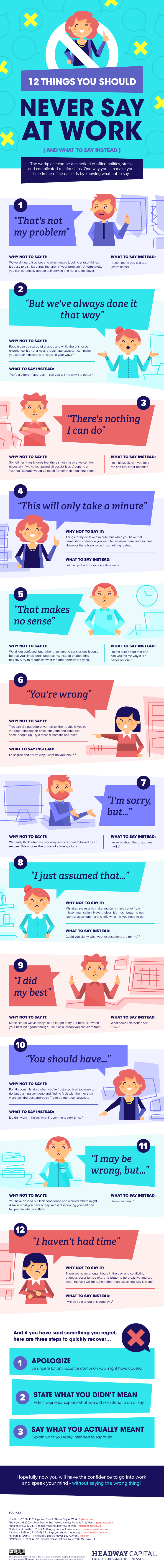 12 Things You Should Never Say at Work and What to Say Instead