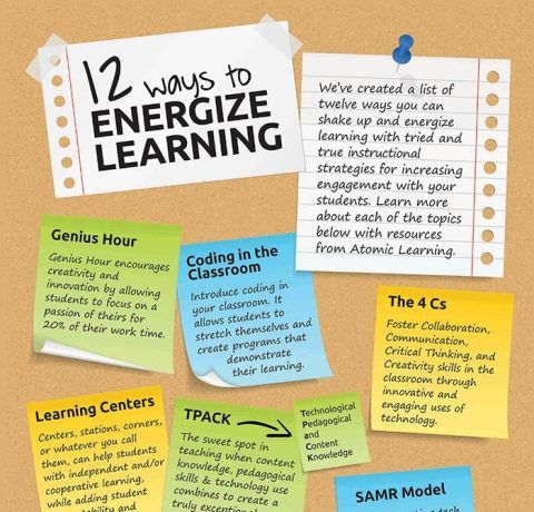 12 Ways to Energize Learning Infographic