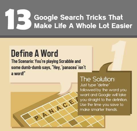 Google Search Tricks Infographic