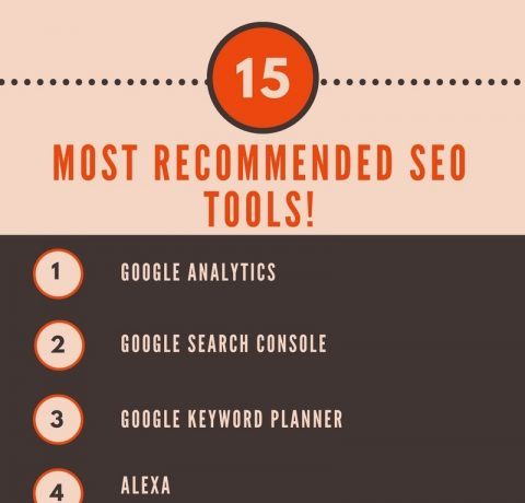 Top 15 Most Recommended SEO Tools Infographic
