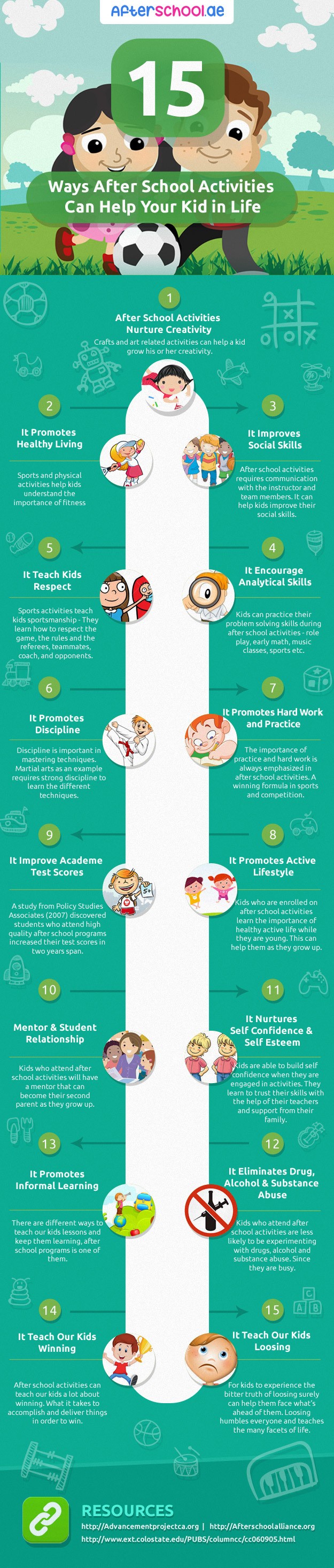 15 Ways After School Activities Can Help Kids Infographic