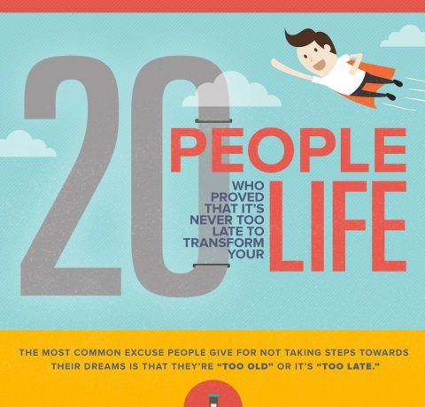 It’s Never Too Late To Transform Your Life Infographic