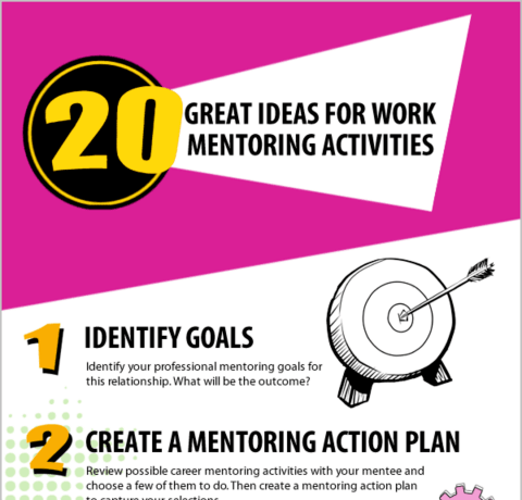 20 Great Ideas For Work Mentoring Activities Infographic