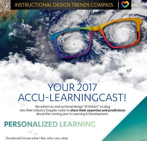2017 Instructional Design Trends Infographic