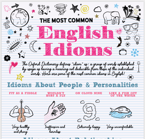 Learning English, English Vocabulary, Idioms