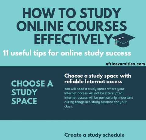 Study Online