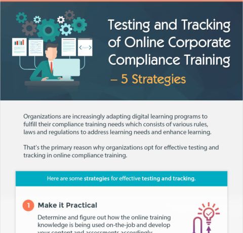 Testing And Tracking Of Online Corporate Compliance Training – 5 Strategies