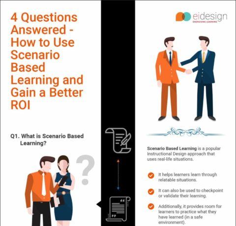 4 Questions Answered – How to Use Scenario Based Learning and Gain a Better ROI