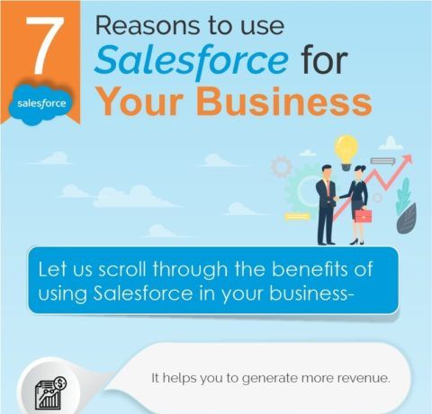 7 Reasons To Use Salesforce For Your Business - Infographic