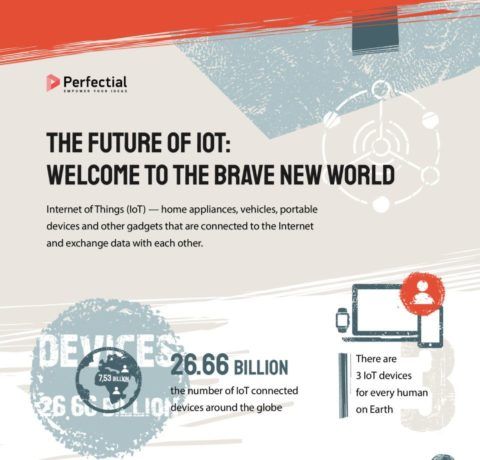 The Future Of IoT Welcome To The Brave New World