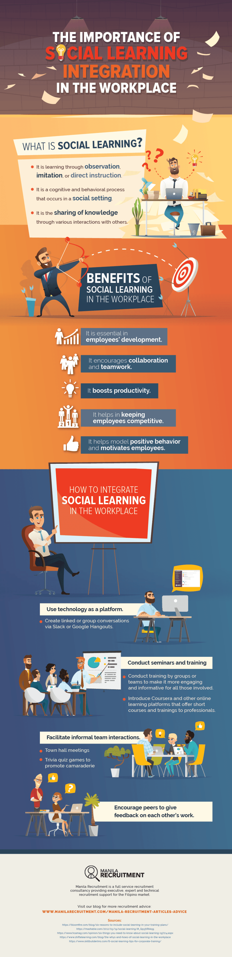 The Importance Of Social Learning Integration In The Workplace E 