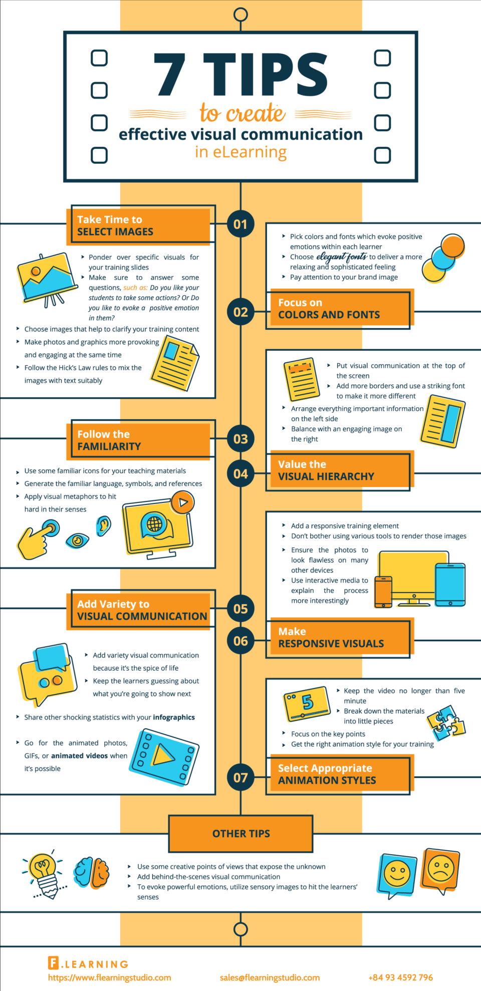 7 Tips To Create Effective Visual Communication In Elearning E Learning Infographics 4646