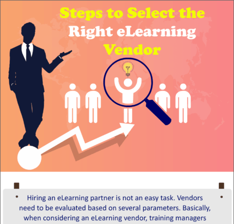 Steps To Select The Right eLearning Vendor