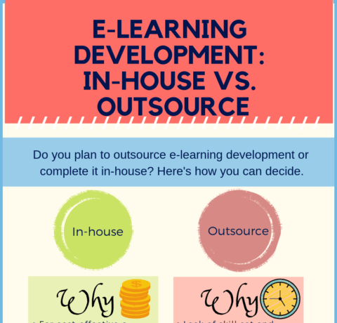eLearning Development: In-House Vs. Outsourcing