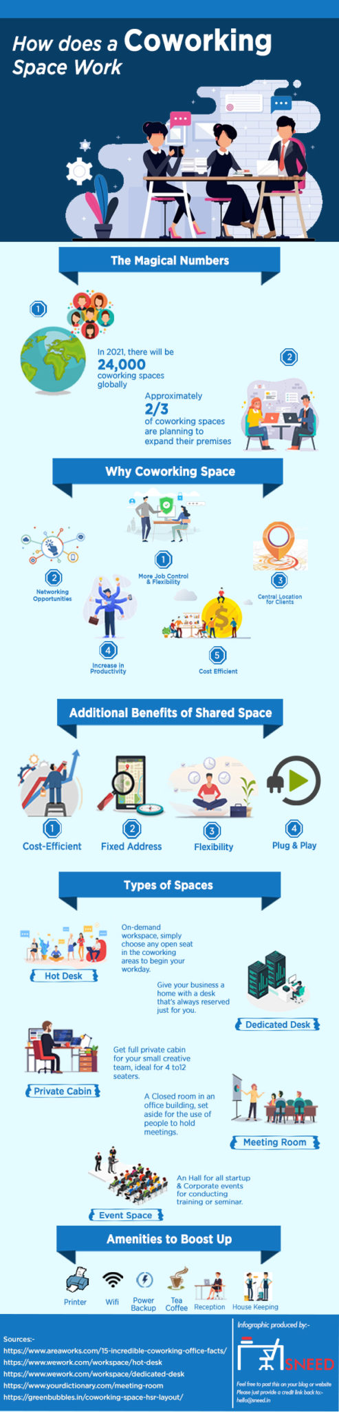 Thumbnail 1955352300 - e-Learning Infographics