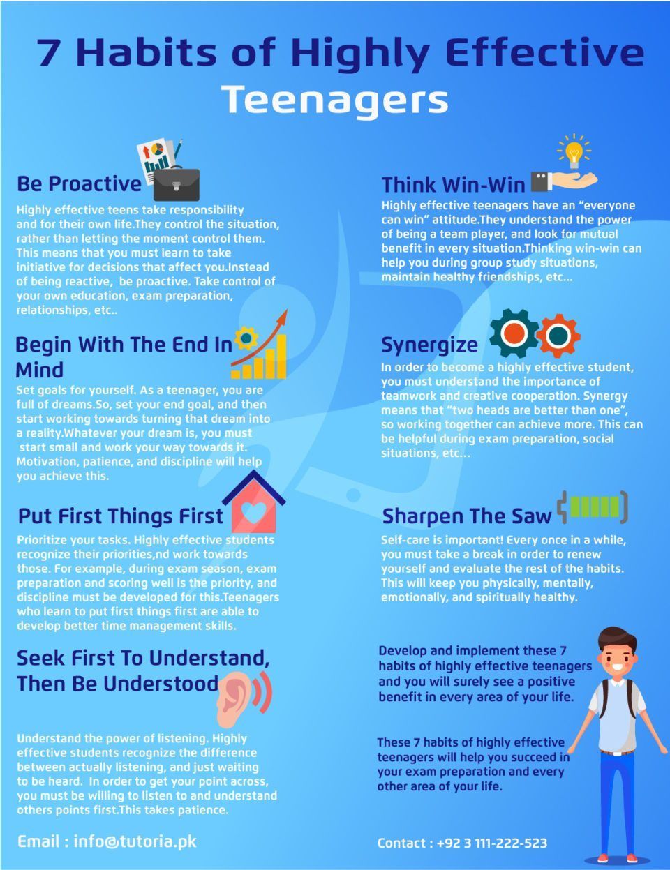 7 Habits Of Highly Effective Students - e-Learning Infographics