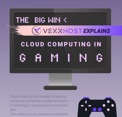Cloud Computing In The Gaming Industry