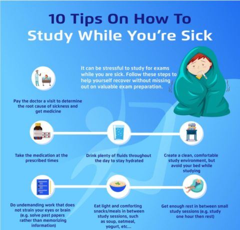 How To Study While You’re Sick
