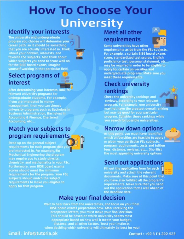 How To Choose Your University - e-Learning Infographics