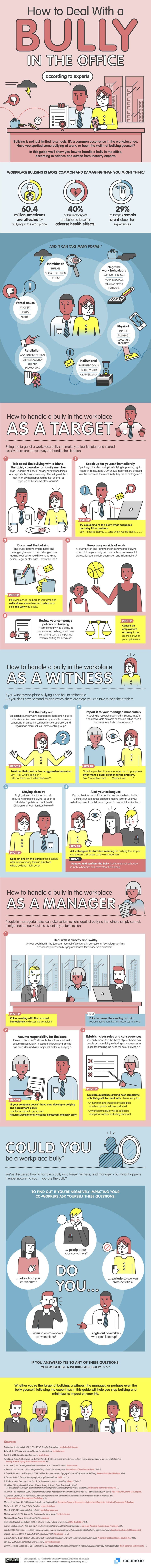 How To Deal With A Bully In The Office (According To Science)