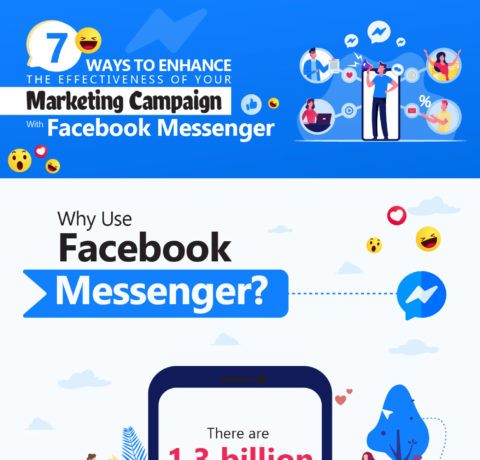 7 Ways To Enhance The Effectiveness Of Your Marketing Campaign With Facebook Messenger