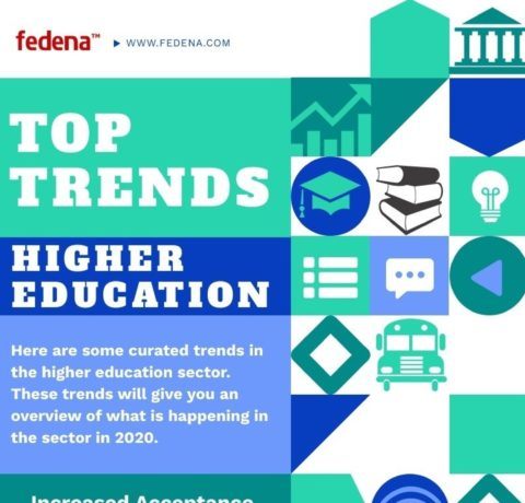 Top 2020 Trends In Higher Education Sector