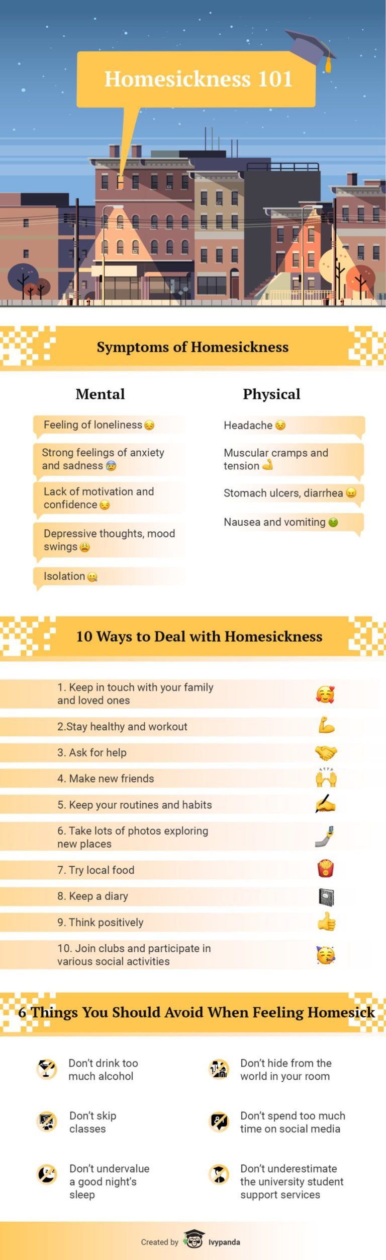 What To Do If You Study Abroad E Learning Infographics