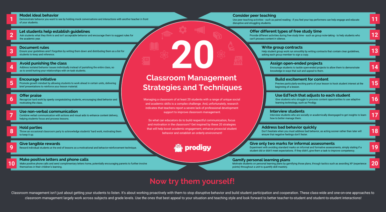 10-winning-strategies-for-classroom-management