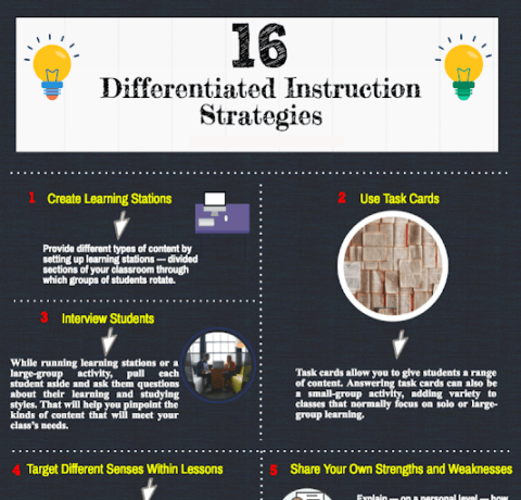 16 Differentiated Instruction Strategies