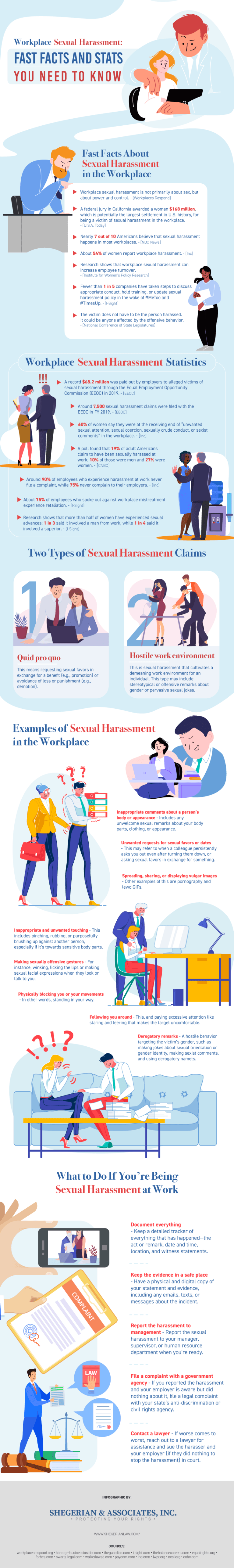 free infographic templates on sexual harassment