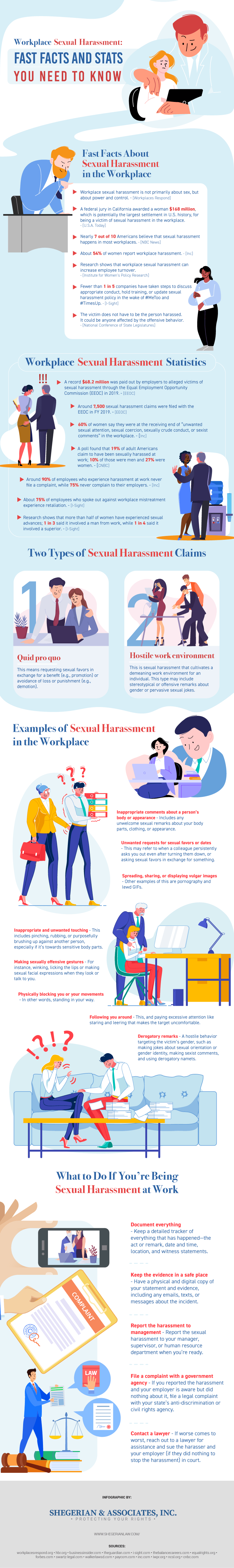 Harcèlement sexuel sur le lieu de travail: faits et statistiques à connaître