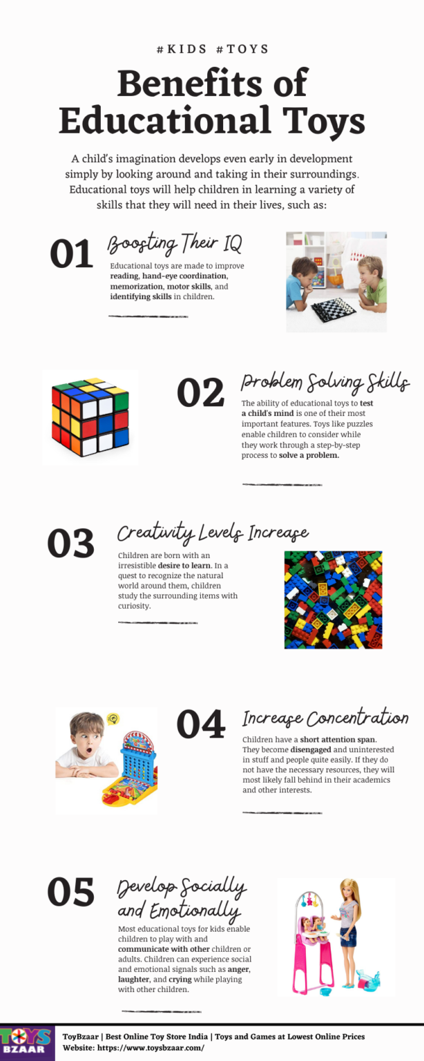 benefits-of-educational-toys-that-your-kid-must-grab-e-learning
