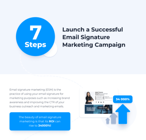 7 Steps to Launching a Successful Email Signature Marketing Campaign—Infographic