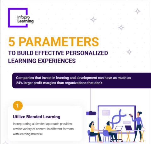 Five Parameters to Build Effective Personalized Learning Experiences