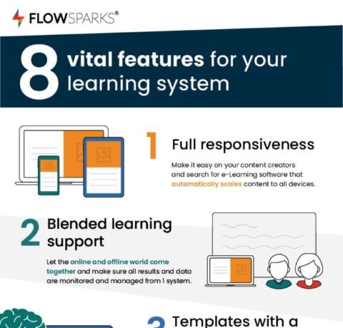 8 Vital Features For Your Learning Management System in 2022